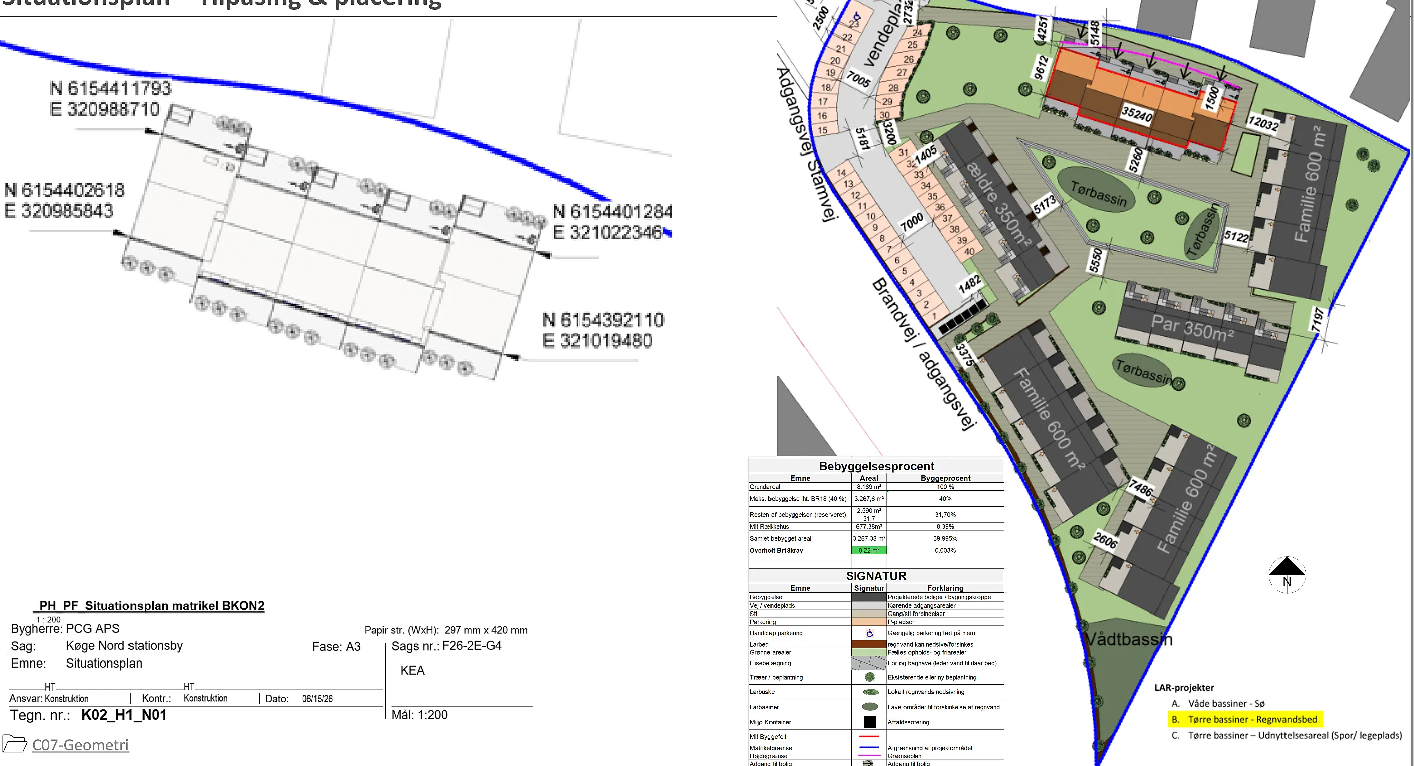 Situationsplan