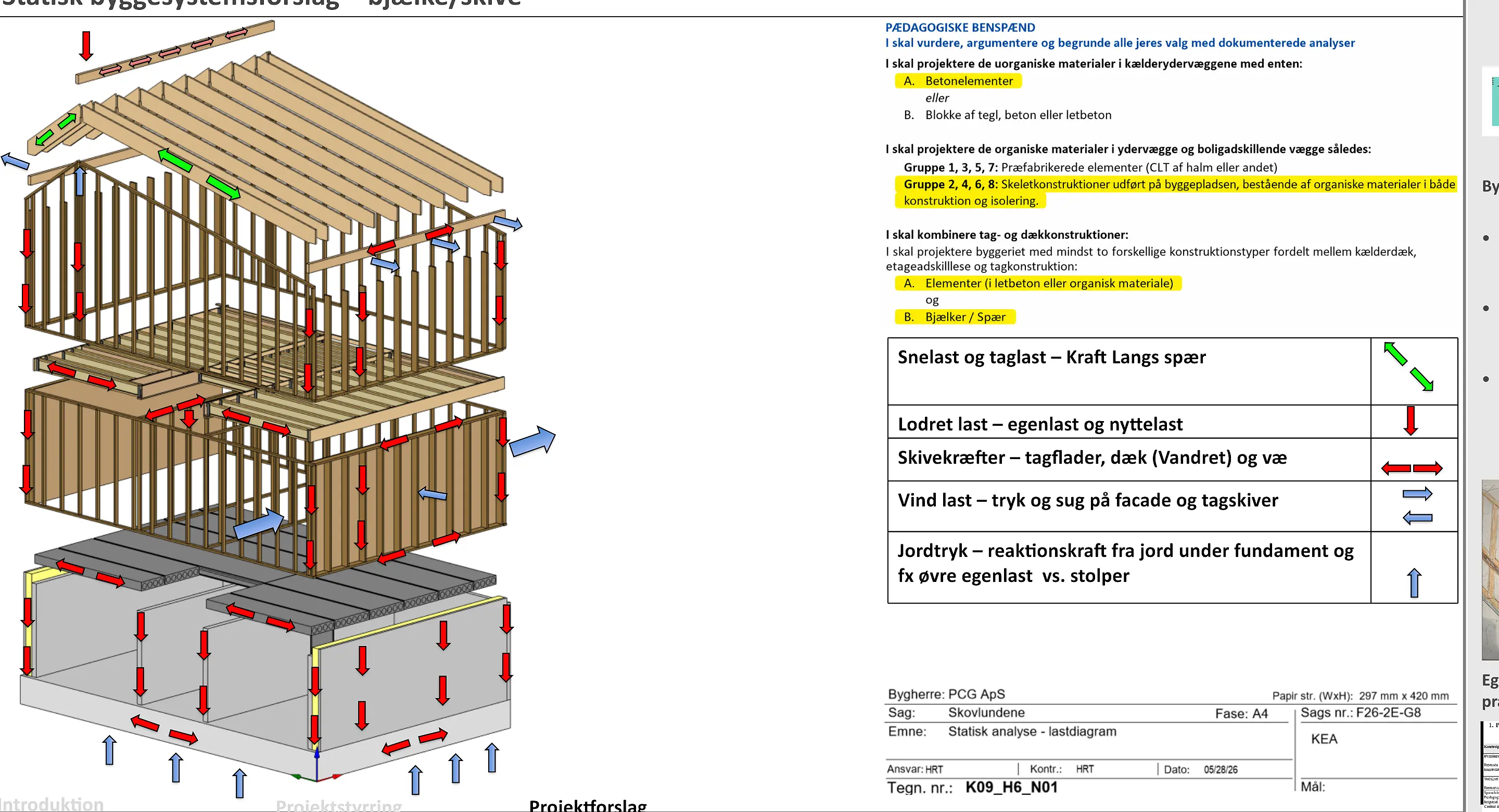 Statisk byggesystem