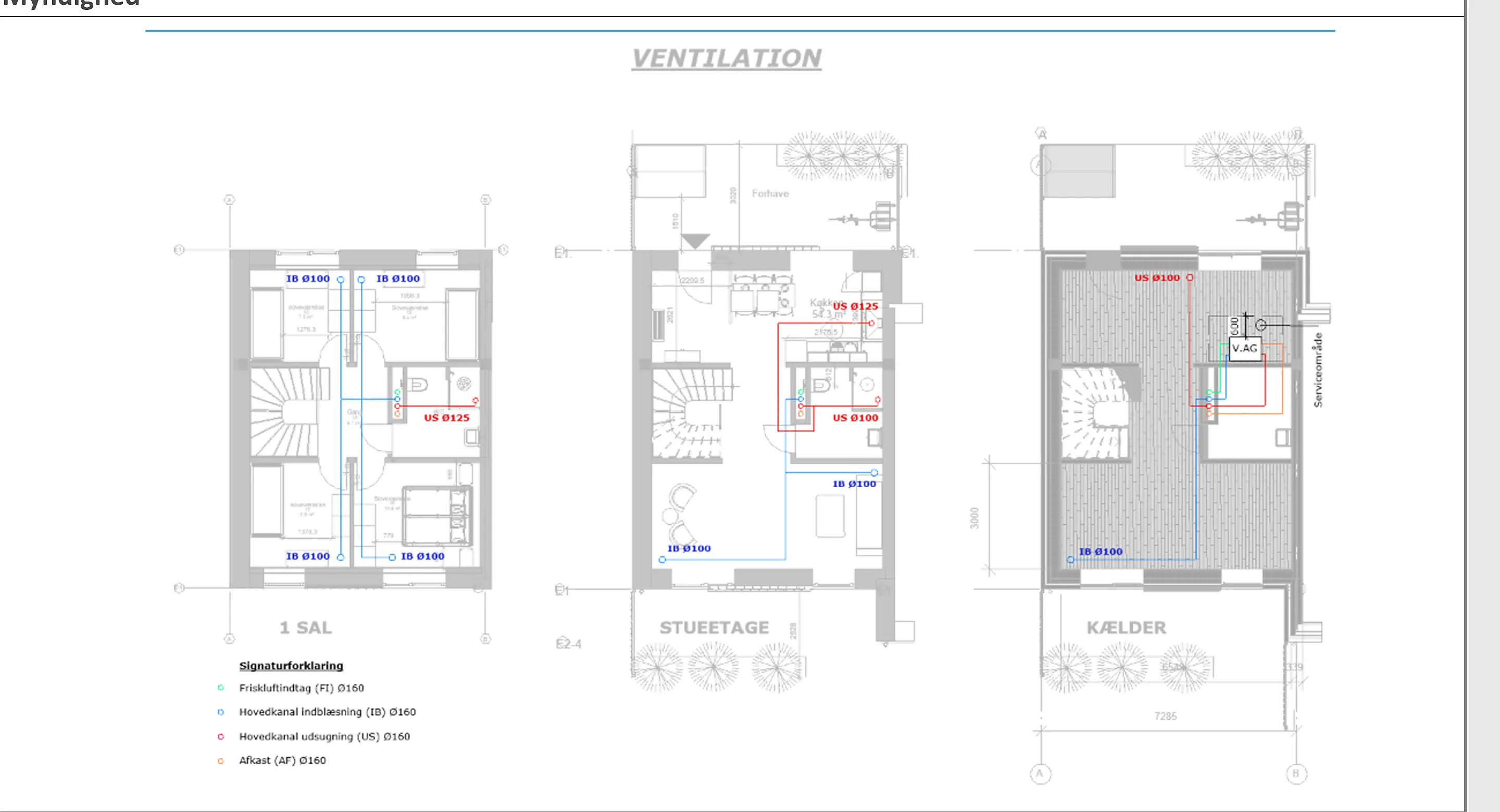 Myndighedsplan for ventilation