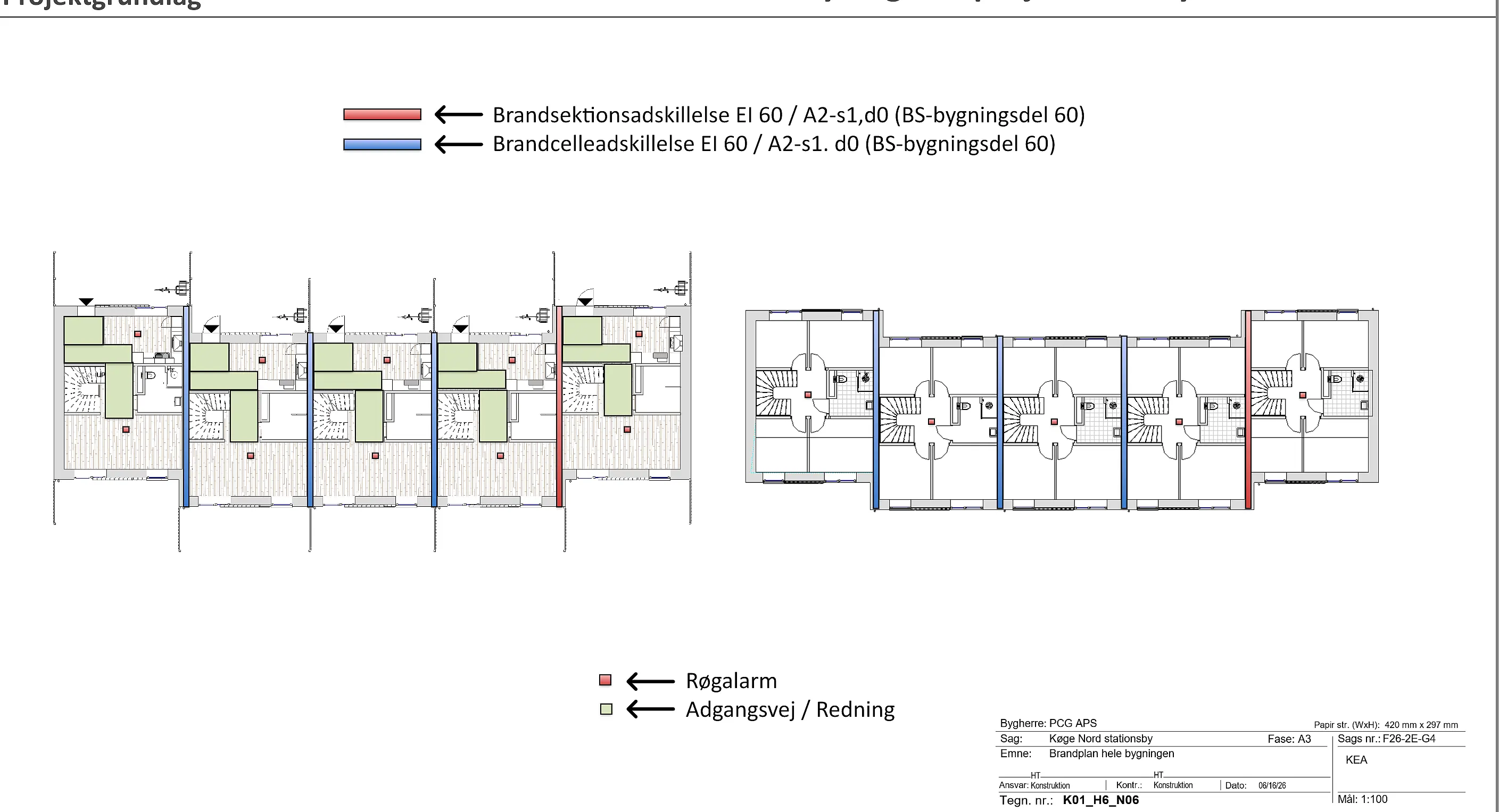 Brandanalyse